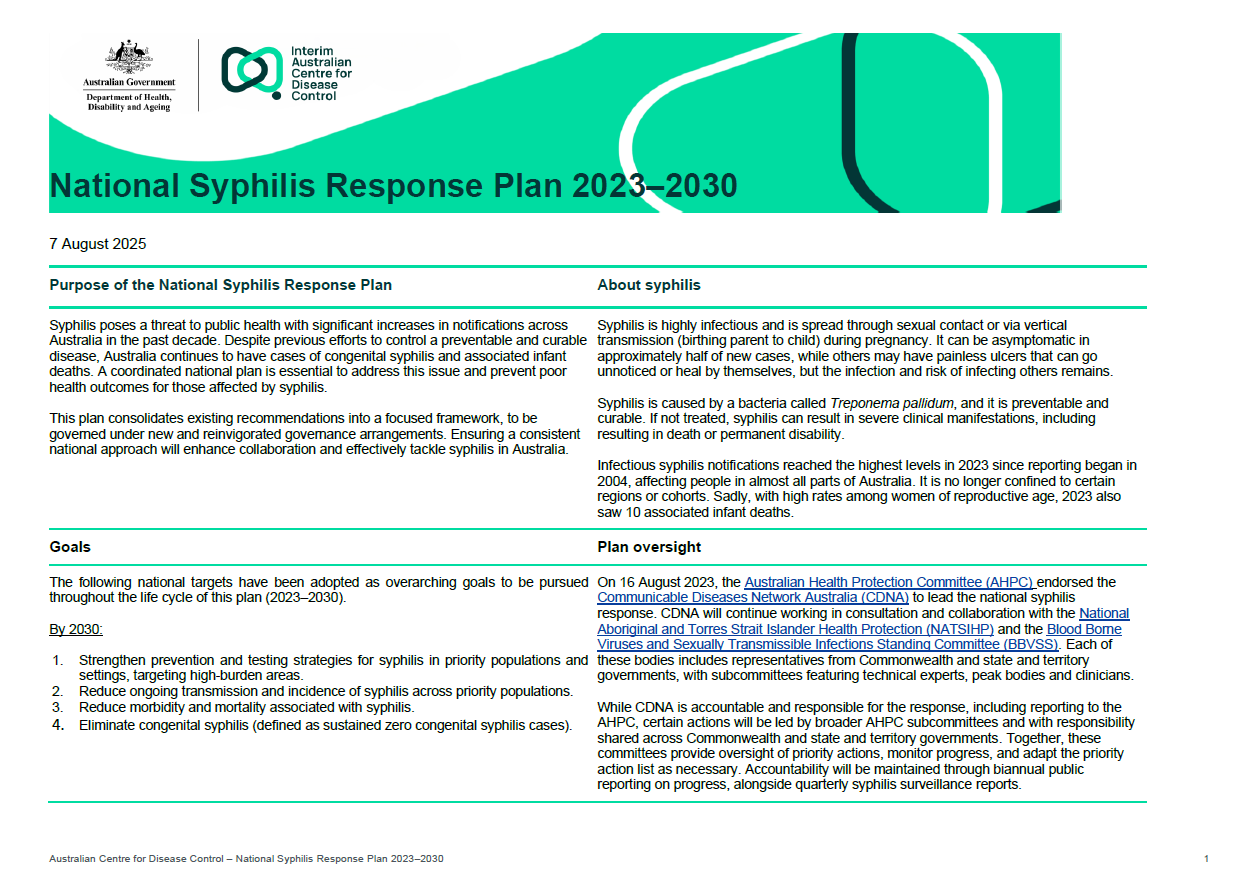National Syphilis Response plan 2023 to 2030 cover image