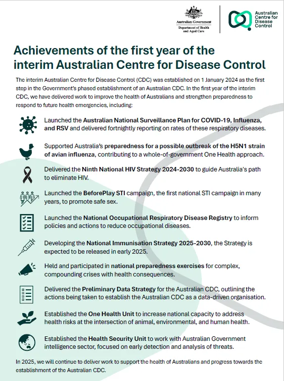 Achievements of the first year of the interim Australian CDC