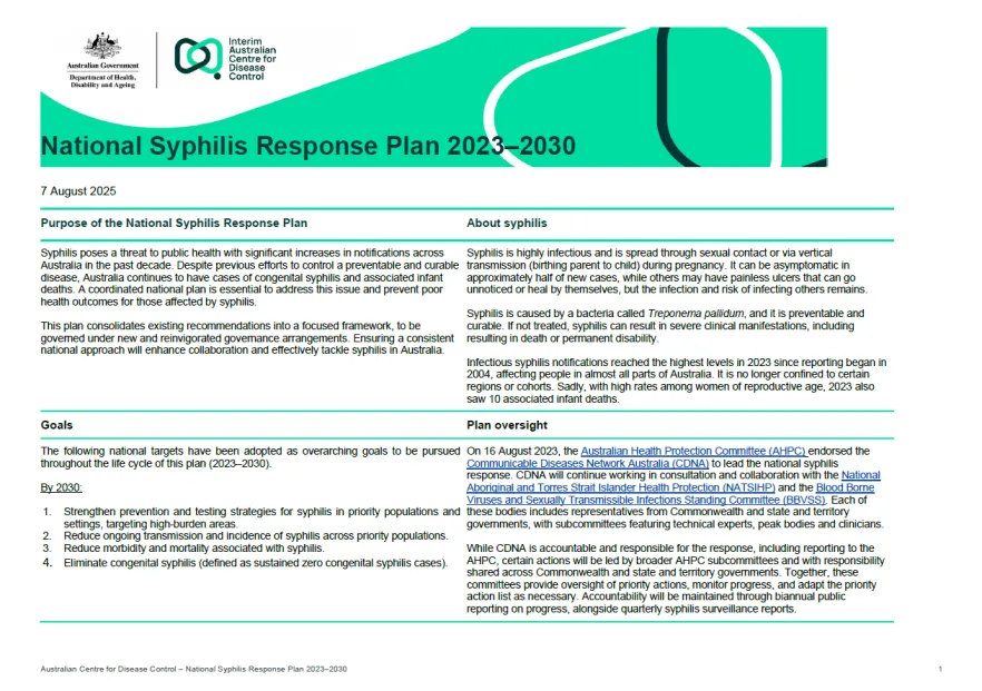 National Syphilis Response Plan 2023–2030