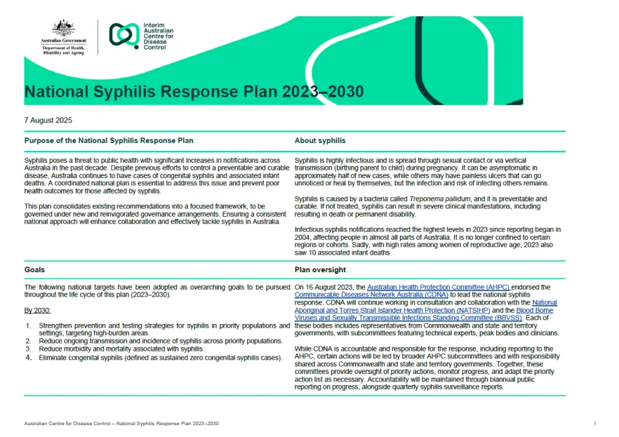 National Syphilis Response plan 2023 to 2030 cover image