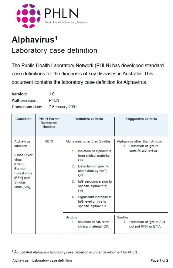First page of laboratory case definition document
