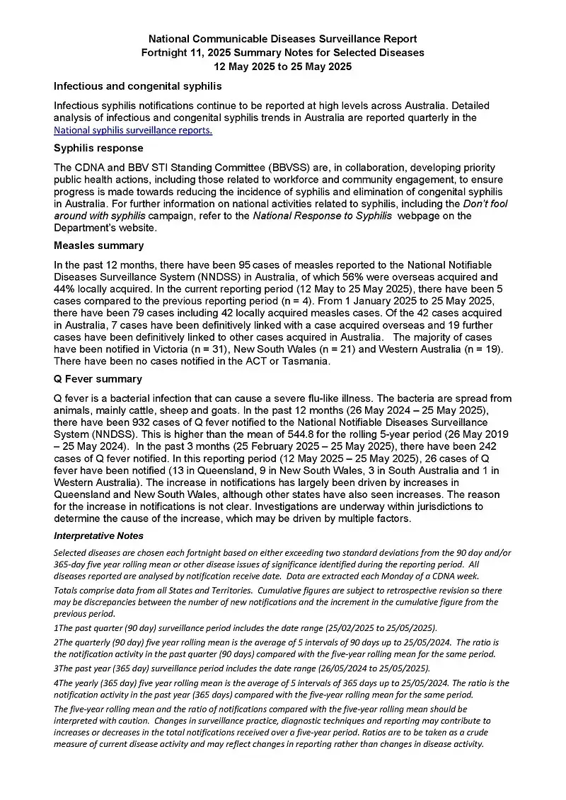 Image of fortnightly report document