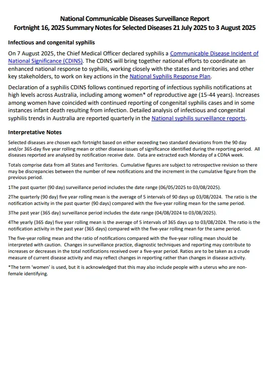 Image of fortnightly report