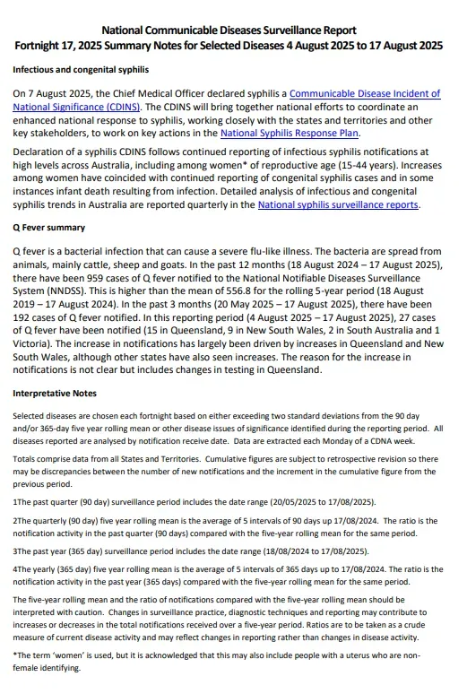 Image of fortnightly report document