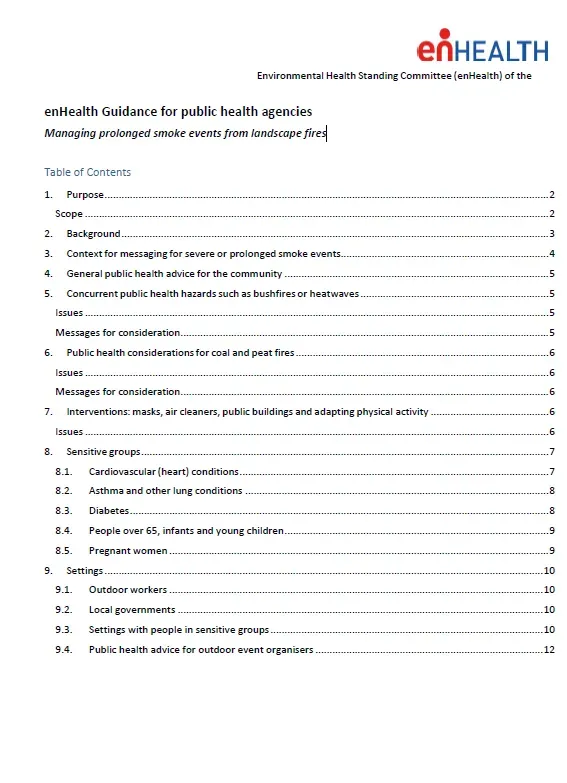 enHealth guidance for public health agencies – Managing prolonged smoke events from landscape fires
