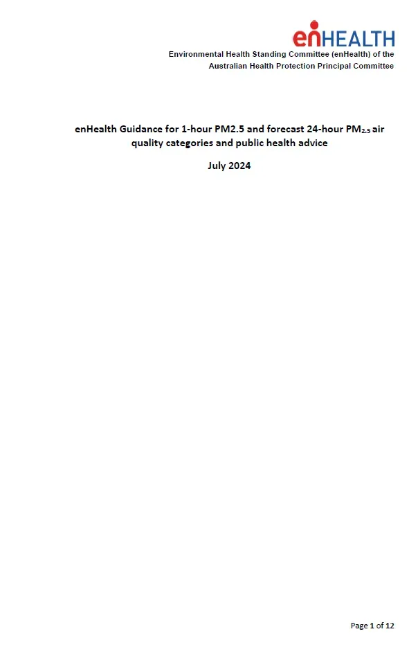 enHealth guidance – PM2.5 air quality categories and public health advice
