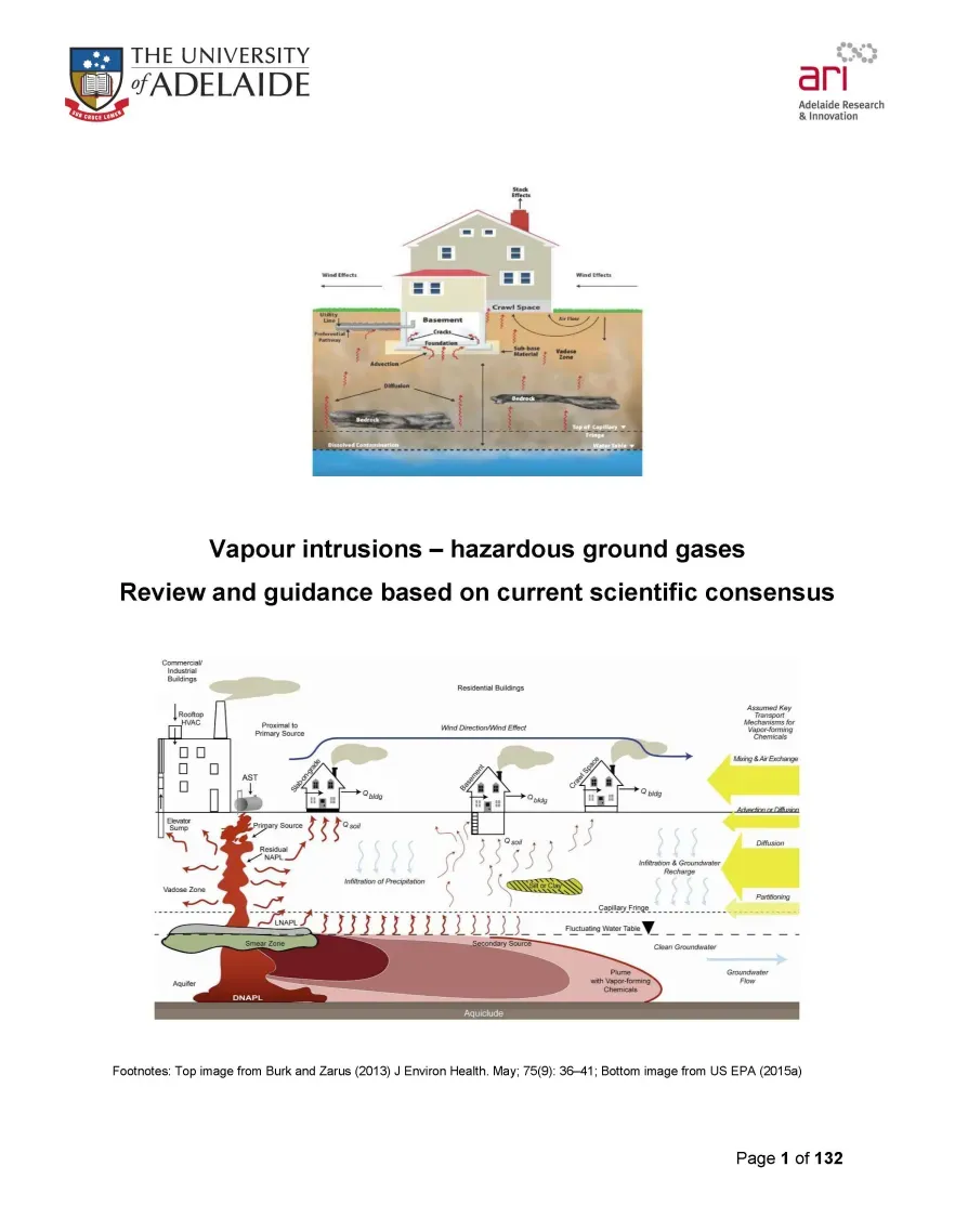 Front cover of report