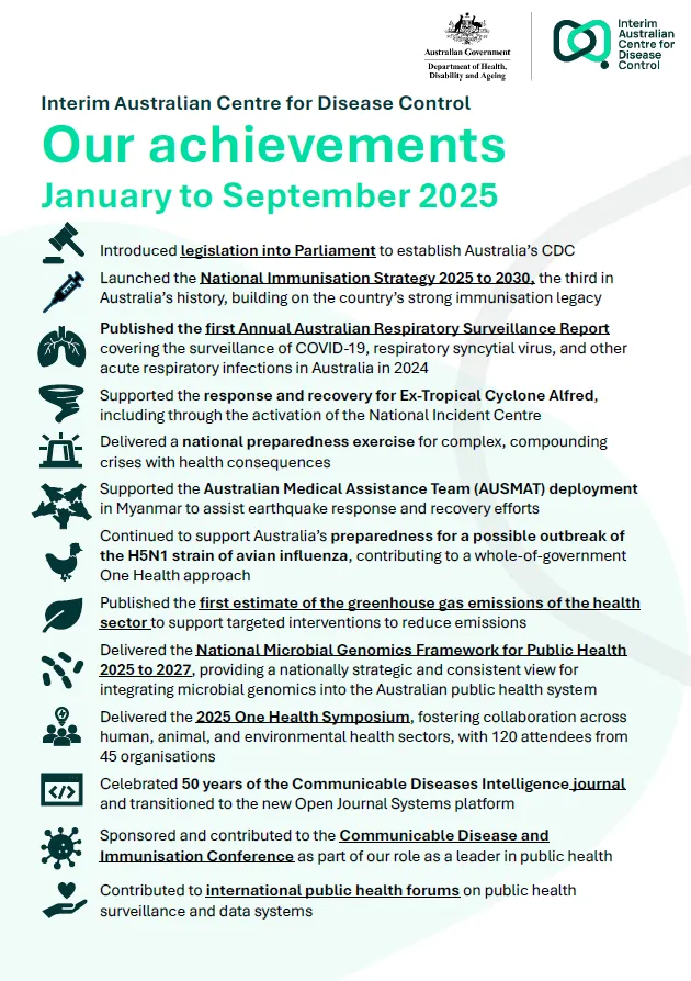 Interim Australian Centre for Disease Control achievements January to September 2025