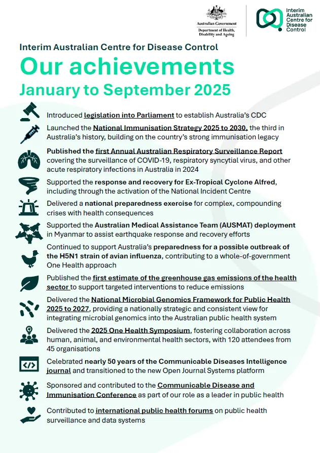 Australian CDC achievements January to September 2025