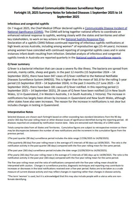 National Notifiable Diseases Surveillance System (NNDSS) fortnightly reports – 1 to 14 September 2025