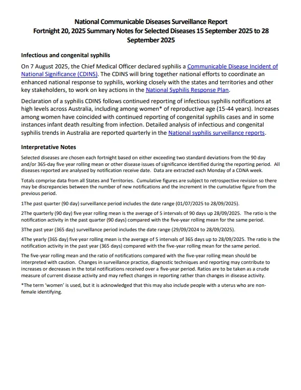 National Notifiable Diseases Surveillance System (NNDSS) fortnightly reports – 15 to 28 September 2025