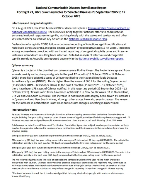 National Notifiable Diseases Surveillance System (NNDSS) fortnightly reports – 29 September to 12 October 2025