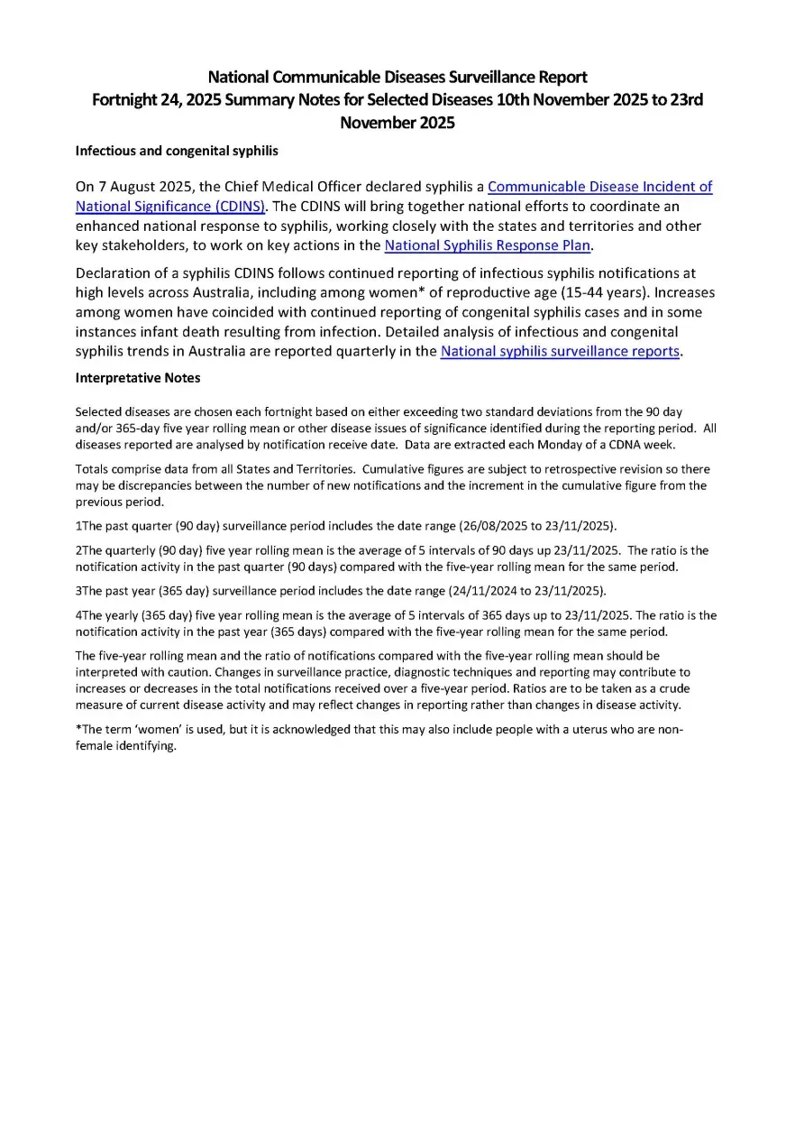 National Notifiable Diseases Surveillance System (NNDSS) fortnightly reports – 10 to 23 November 2025