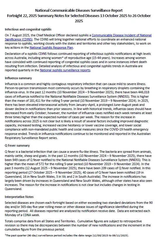 National Notifiable Diseases Surveillance System (NNDSS) fortnightly reports – 27 October 2025 to 9 November 2025