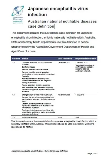 Japanese encephalitis virus infection – Surveillance case definition document