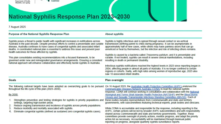 National Syphilis Response plan 2023 to 2030 cover image
