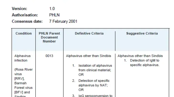 First page of laboratory case definition document