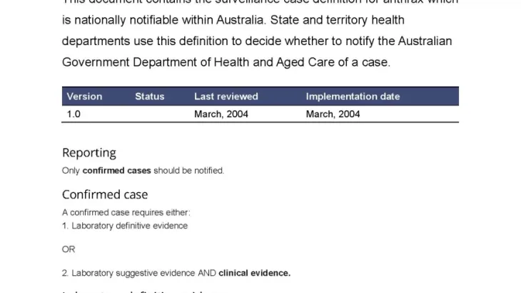 Anthrax – Surveillance case definition