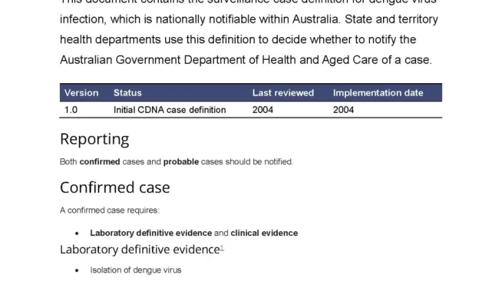 Dengue virus infection – Surveillance case definition document