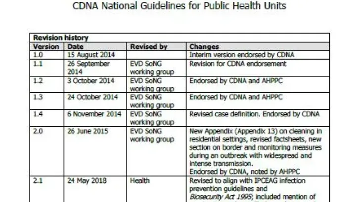 Ebola virus disease – CDNA National Guidelines for Public Health Units