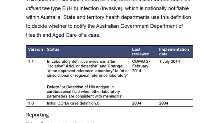 Image of the document