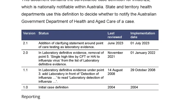 Influenza (laboratory confirmed) – Surveillance case definition document