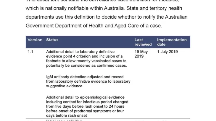 First page of surveillance case definition document