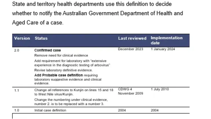 First page of surveillance case definition document