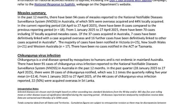 Image of fortnightly report document