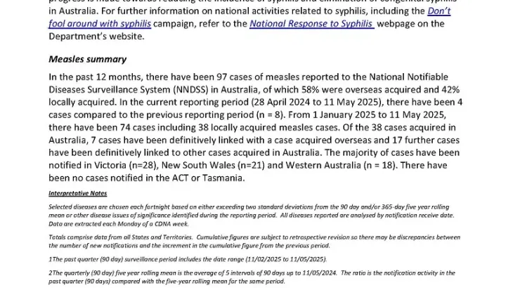 Image of fortnightly report document
