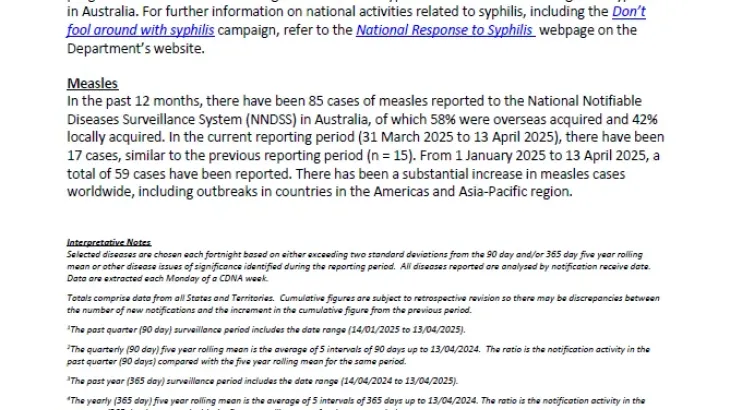 Image of fortnightly report document