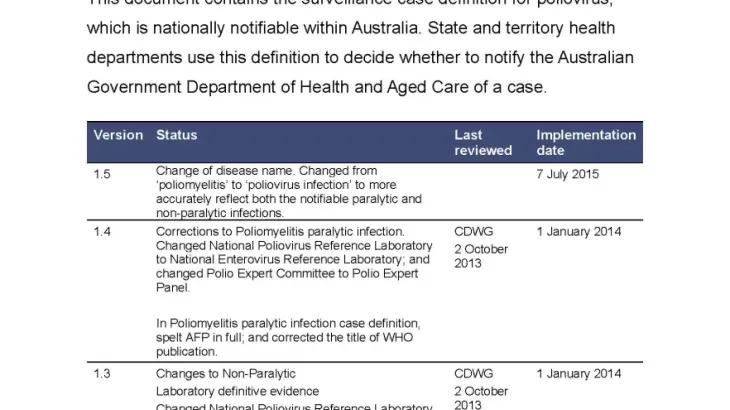 First page of surveillance case definition document