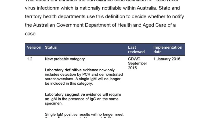 First page of surveillance case definition document