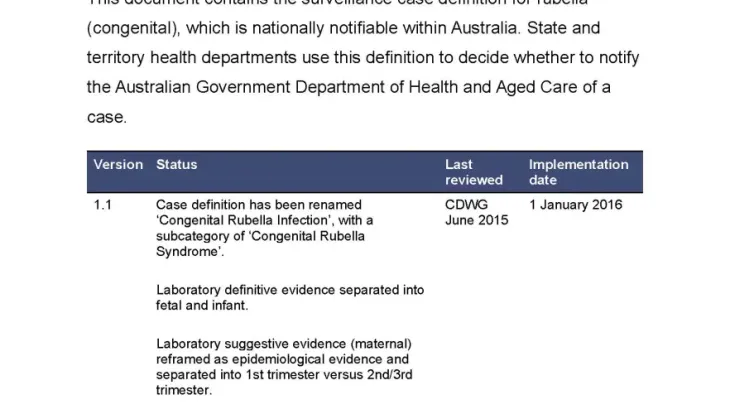 First page of surveillance case definition document
