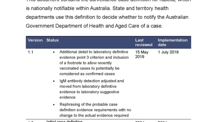 First page of surveillance case definition document