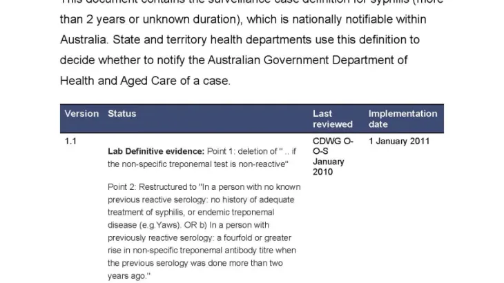 First page of surveillance case definition document