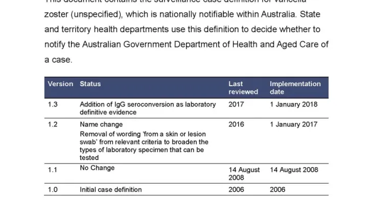 First page of surveillance case definition document