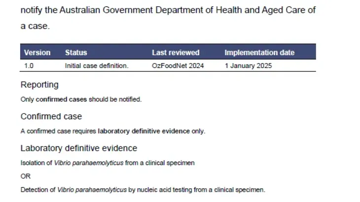 First page of surveillance case definition document