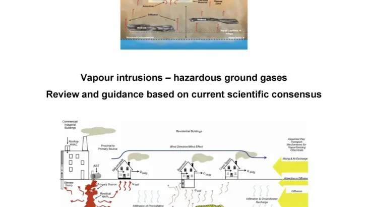 Front cover of report