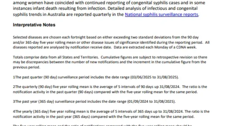 National Notifiable Diseases Surveillance System (NNDSS) fortnightly reports
