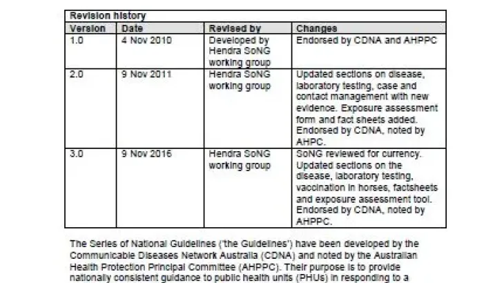 Hendra virus – CDNA National Guidelines for Public Health Units