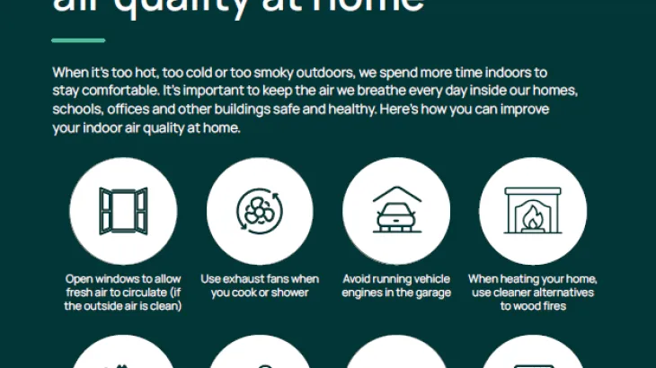 Improve your indoor air quality at home (poster)