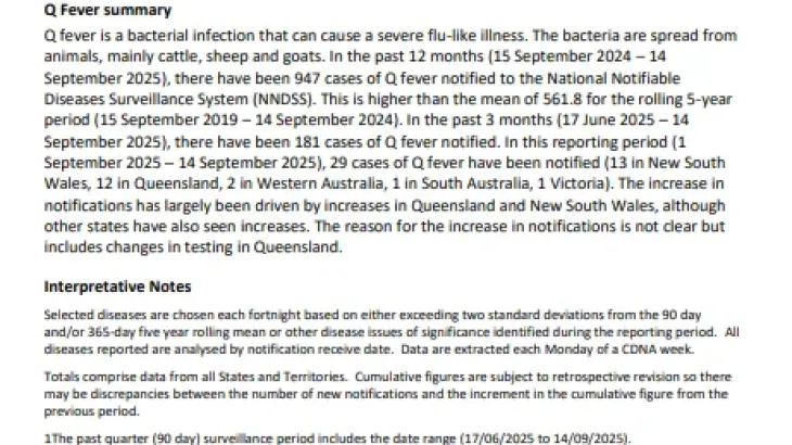 National Notifiable Diseases Surveillance System (NNDSS) fortnightly reports – 1 to 14 September 2025