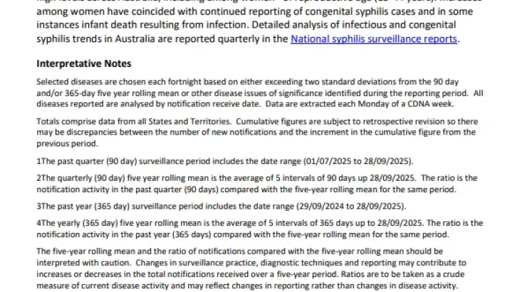 National Notifiable Diseases Surveillance System (NNDSS) fortnightly reports – 15 to 28 September 2025