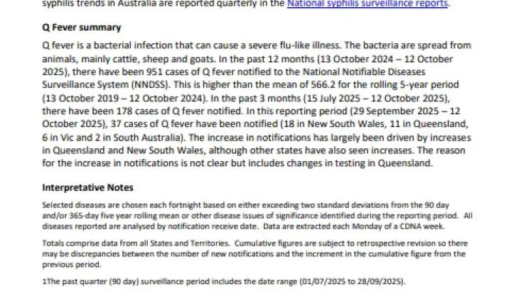 National Notifiable Diseases Surveillance System (NNDSS) fortnightly reports – 29 September to 12 October 2025